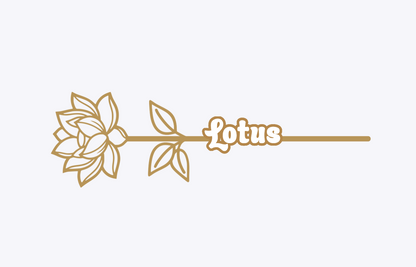 Name Flowers